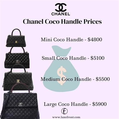 coco handle price increase